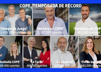 cope-egm