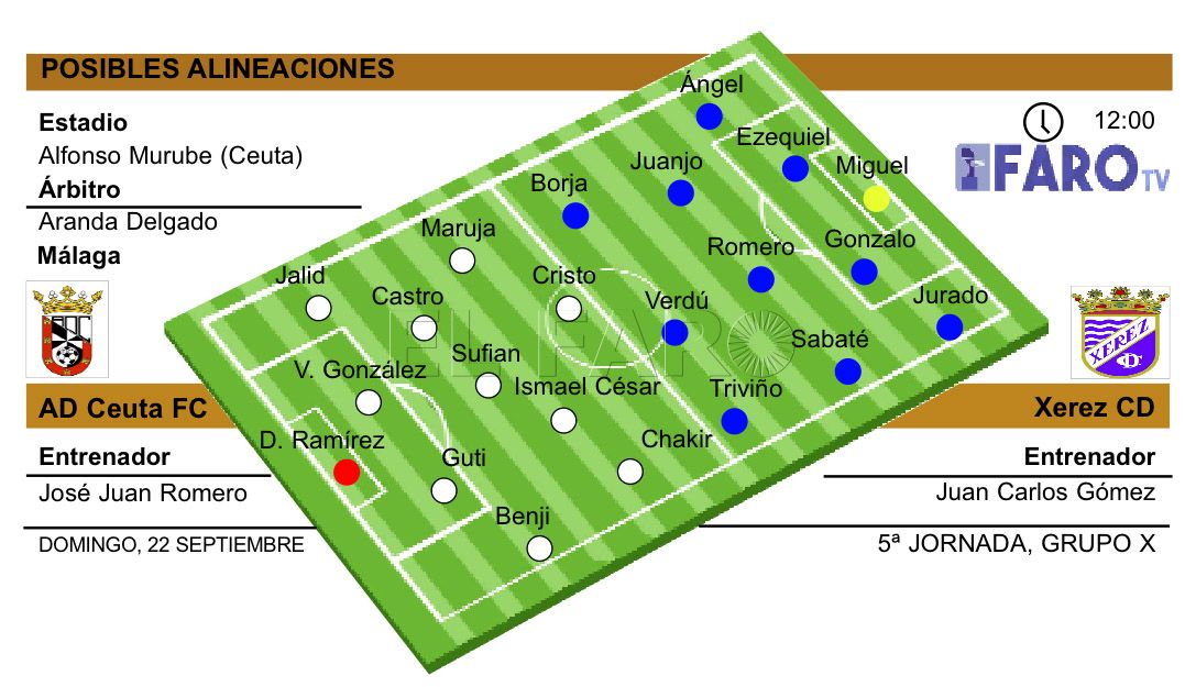 ad-ceuta-xerez