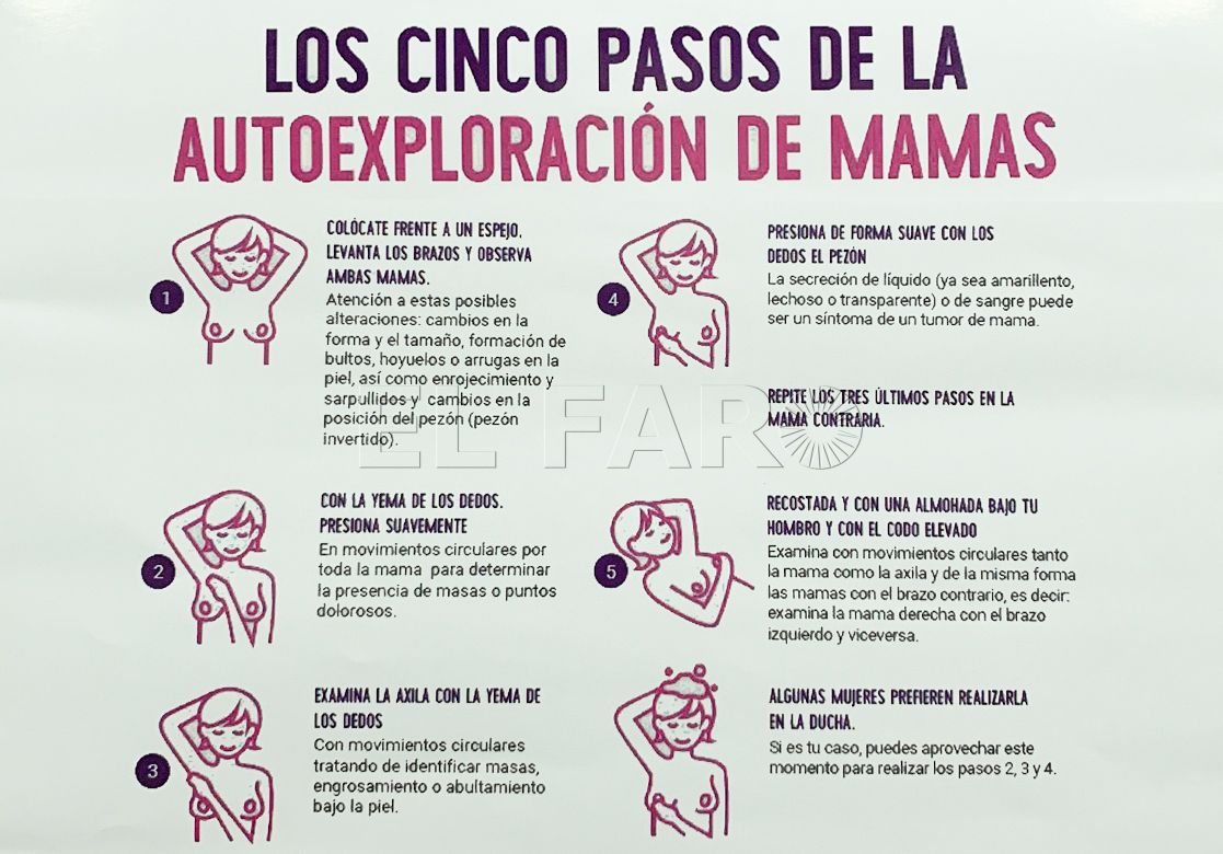 autoexploracion-cancer-mama