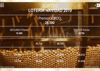 loteria-navidad-premios