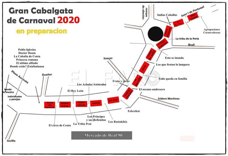 orden-cabalgata-carnaval-2020