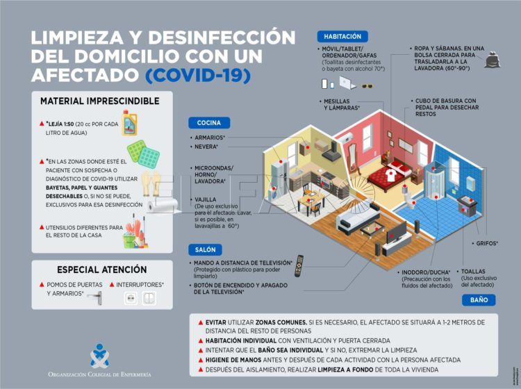 desinfeccion-casa-enfermeria