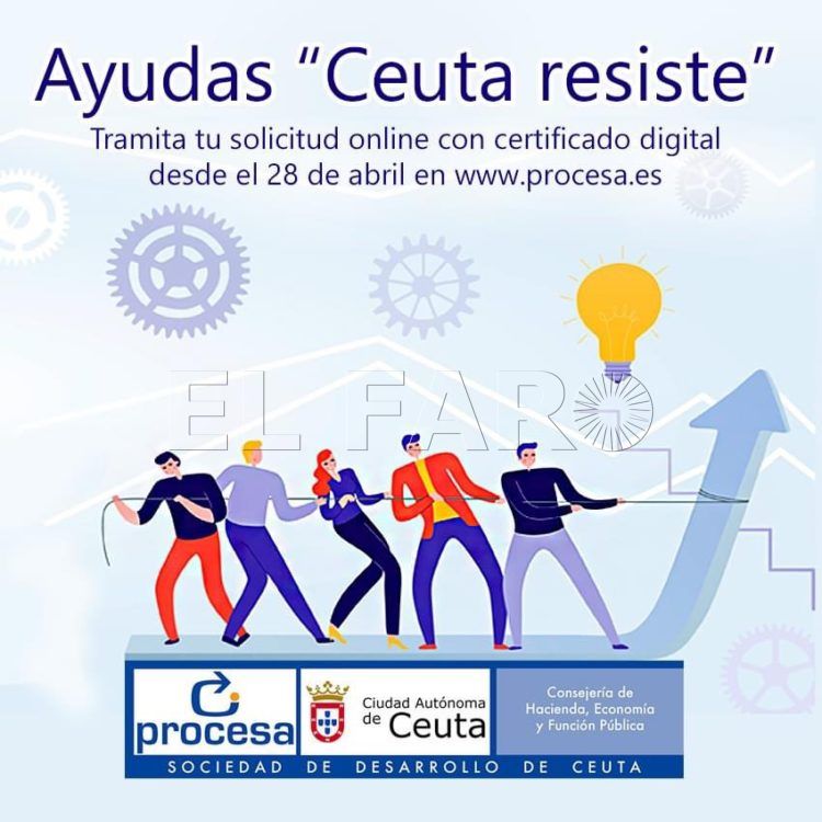 ayudas-procesa-resiste