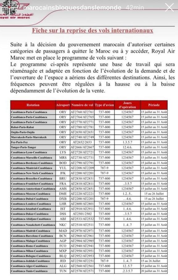 lista-vuelos-royal-air-maroc