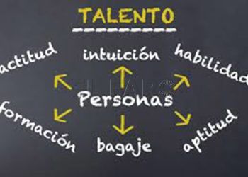 personas
