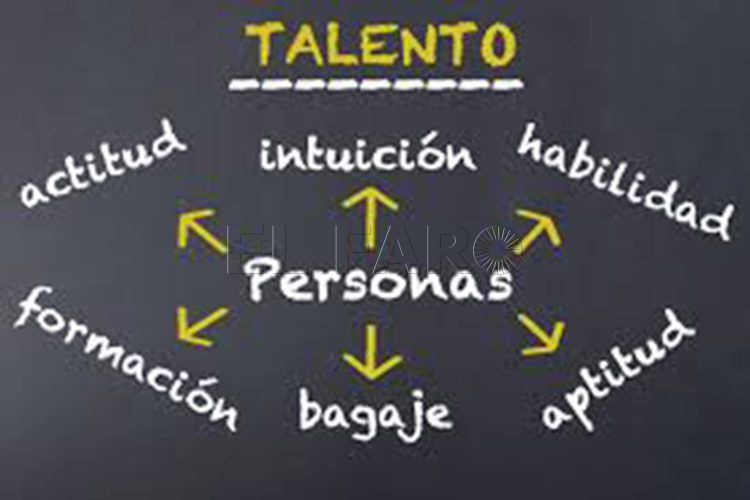 personas
