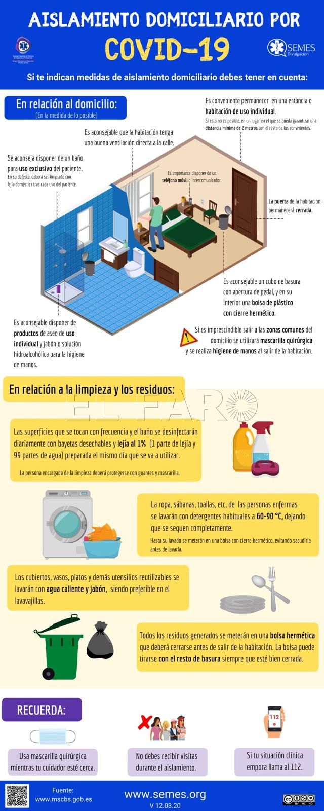 aislamiento-domiciliario-coronavirus