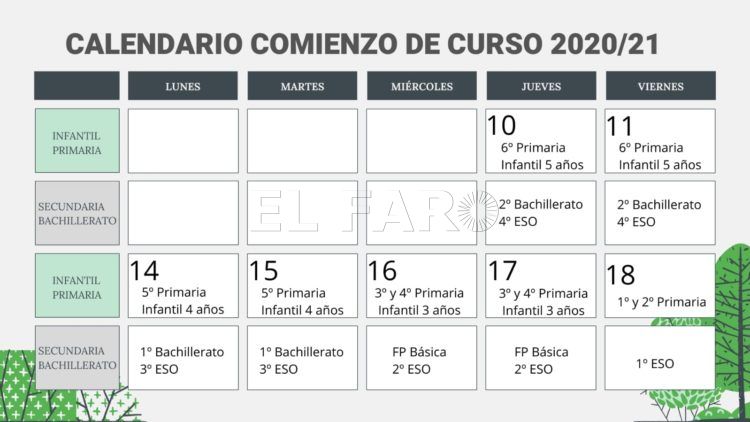 fechas-calendario-comienzo-curso-escolar