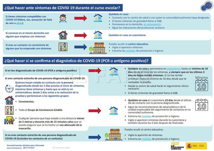 guia-covid-educacion