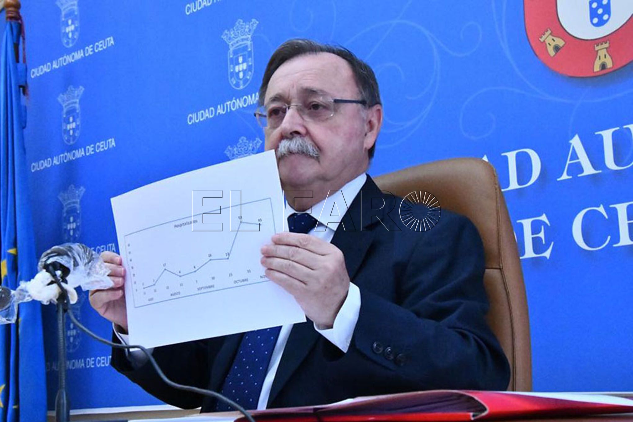 vivas-comparecencia-041120-12