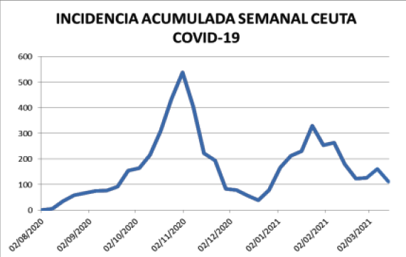 medicina-preventiva-2