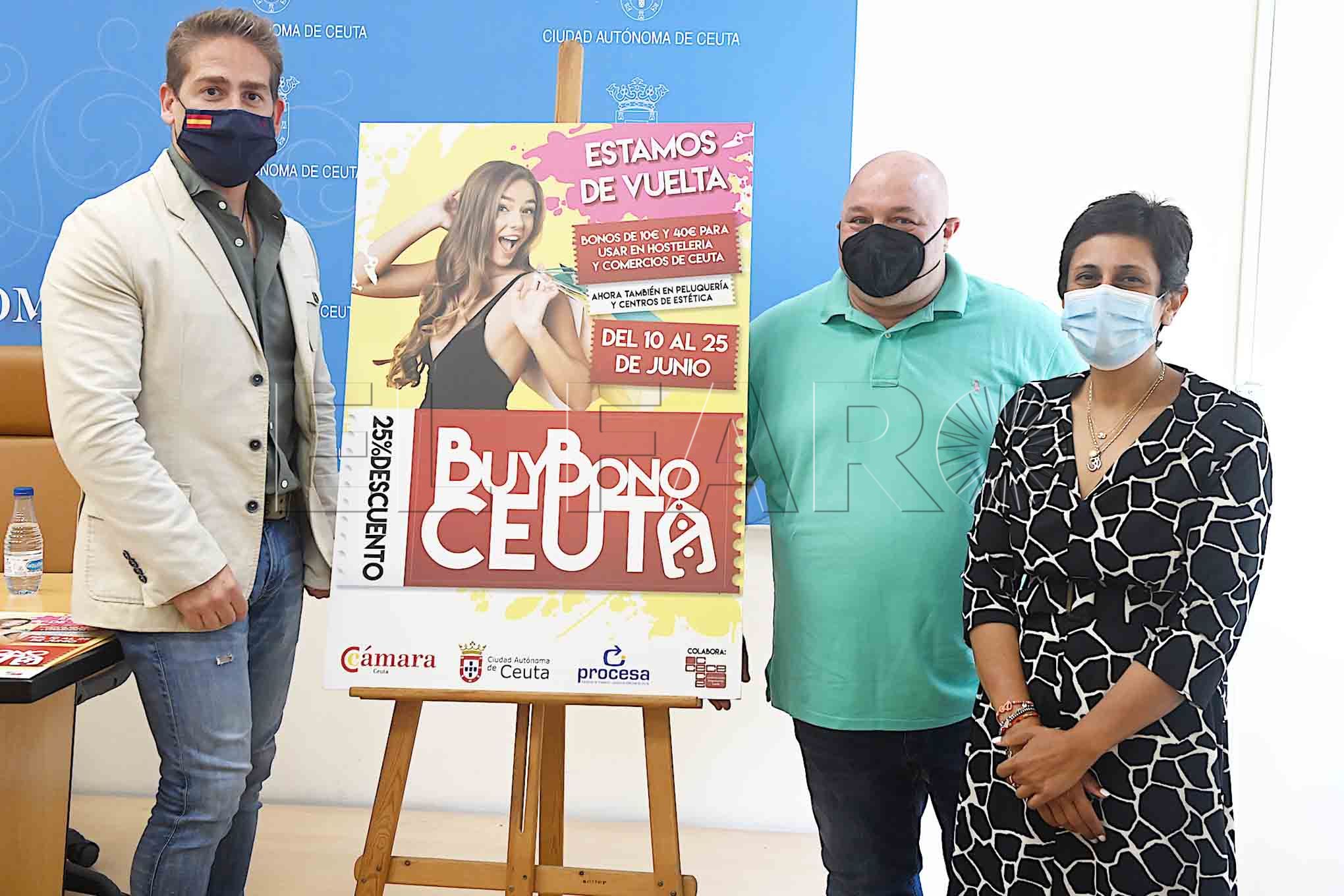 buy-bonos-presentacion