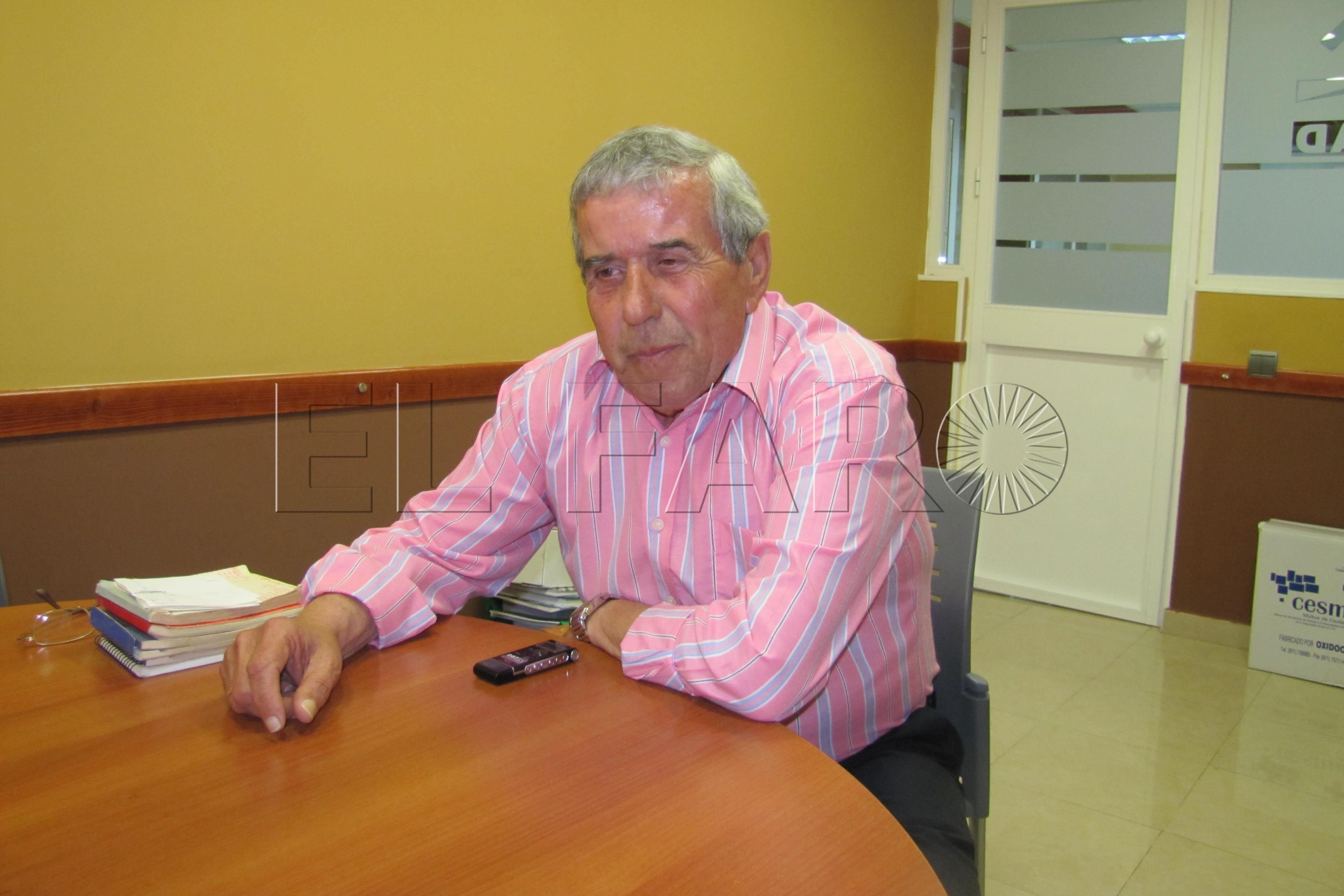 miguel-cañestro