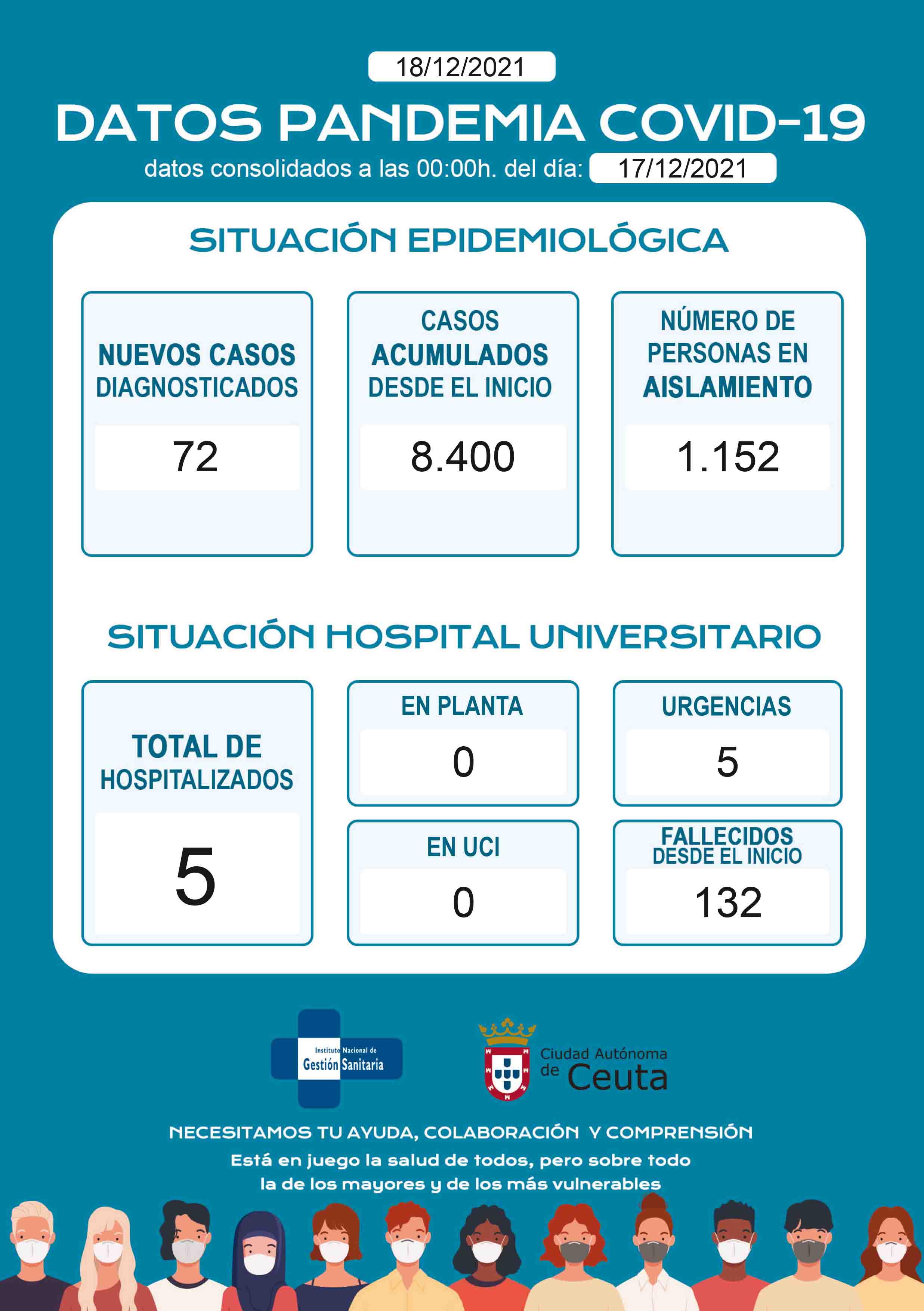 casos-coronavirus-181221