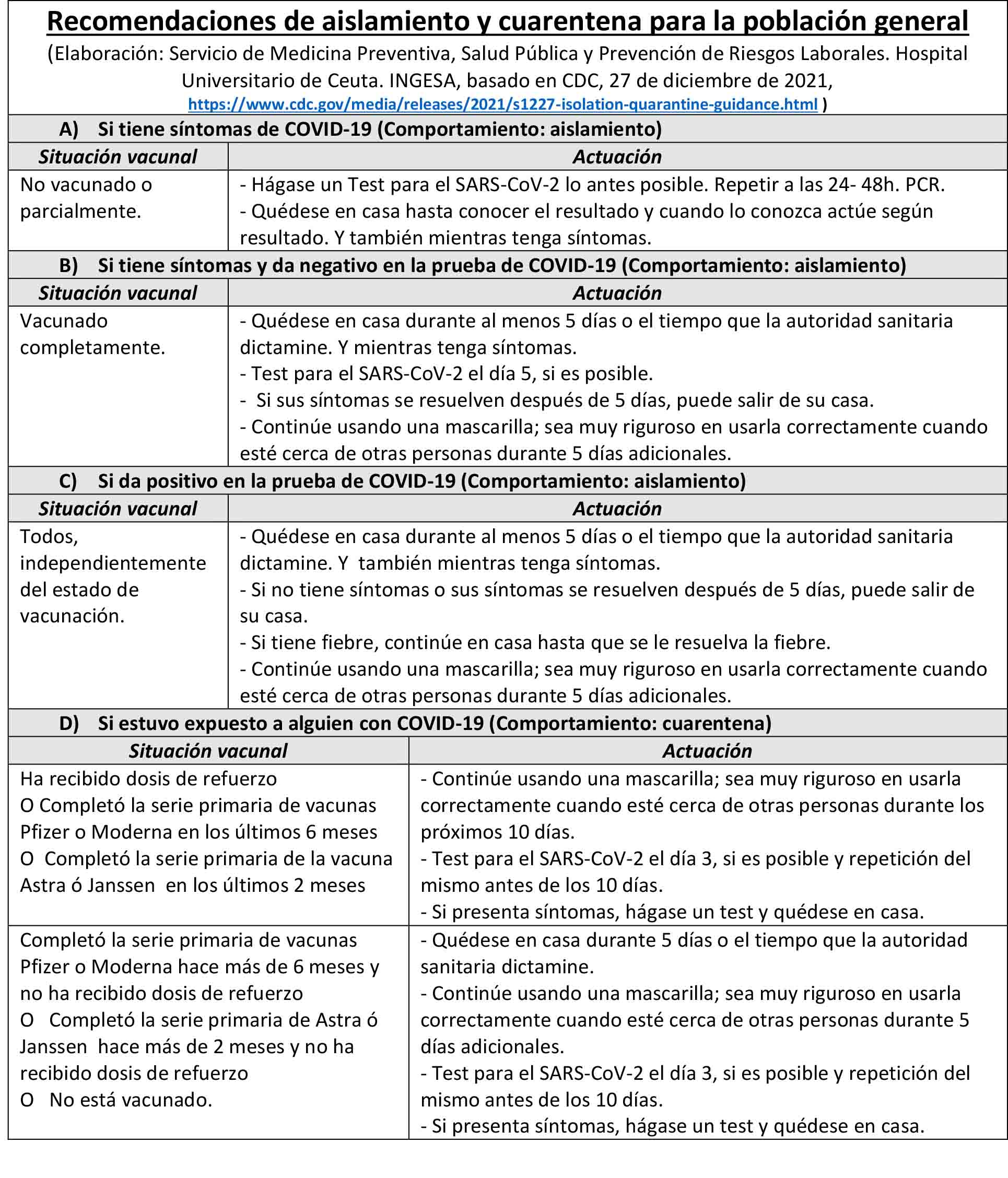 recomendaciones-aislamiento-cuarentena-medicina-preventiva