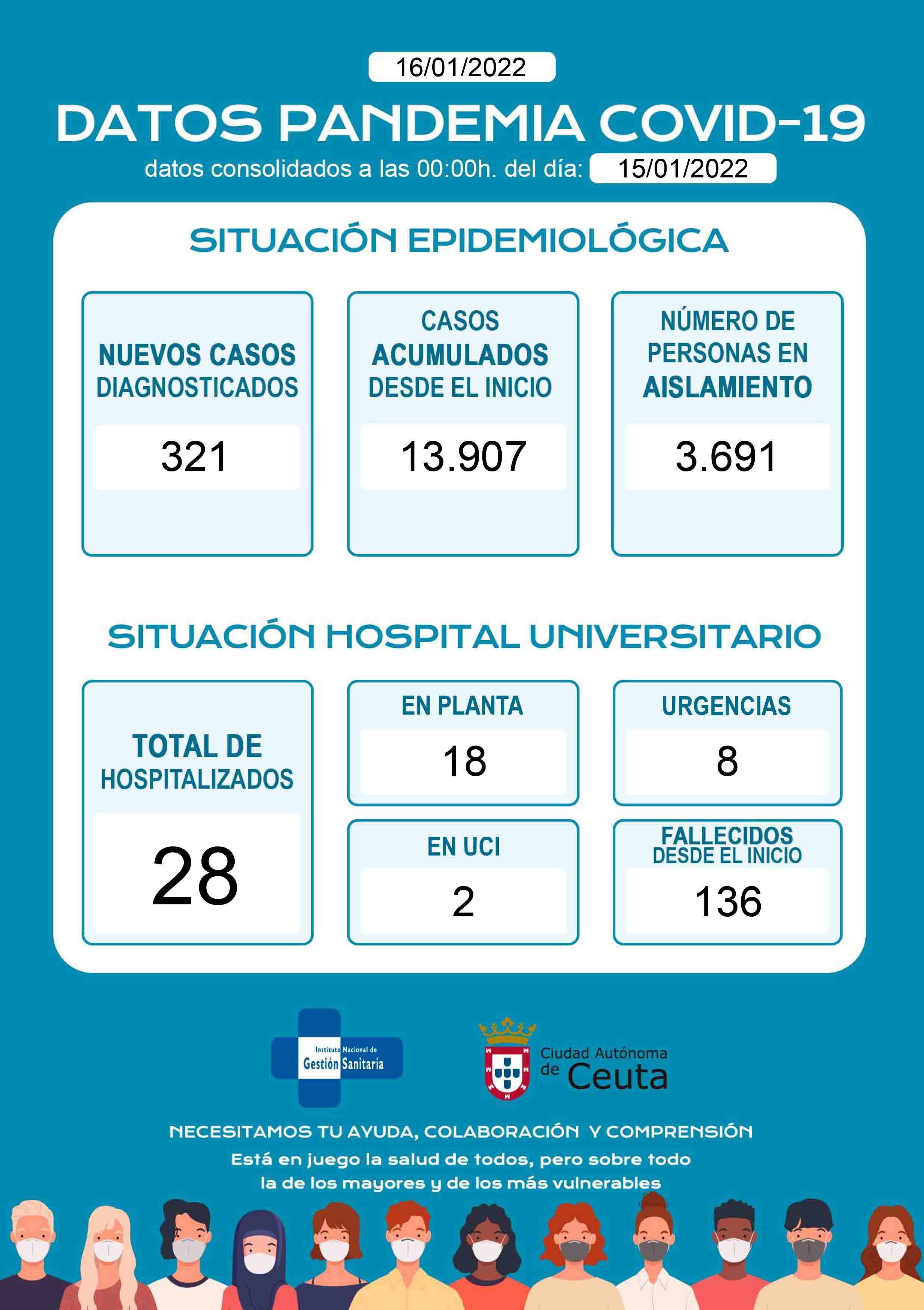 casos-coronavirus-160122