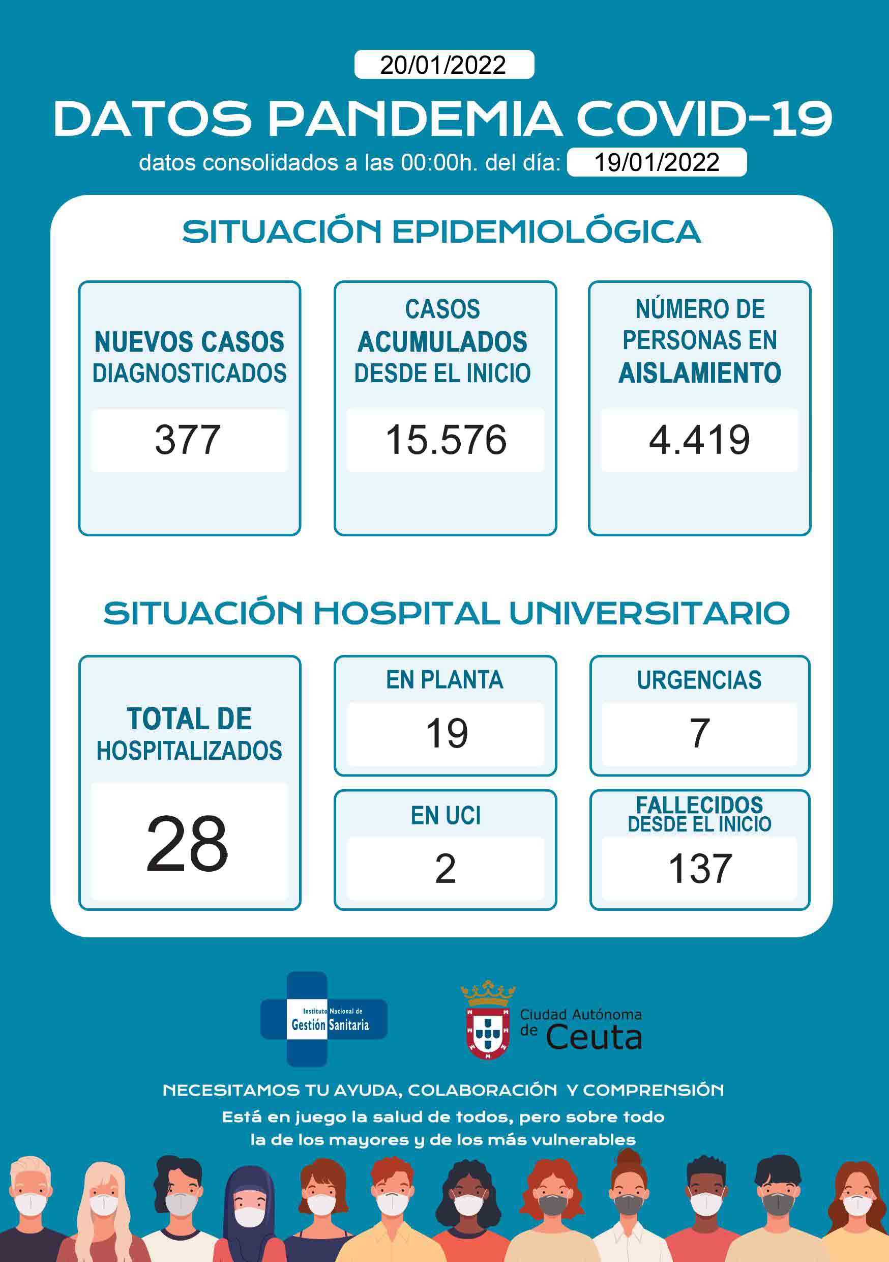casos-coronavirus-200122
