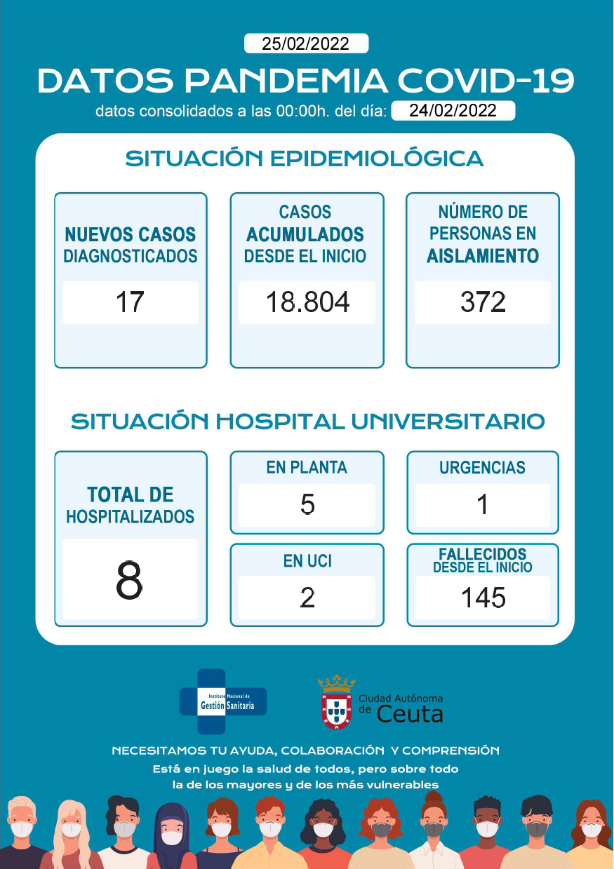 DatosDiariosCOVID (26)_page-0001