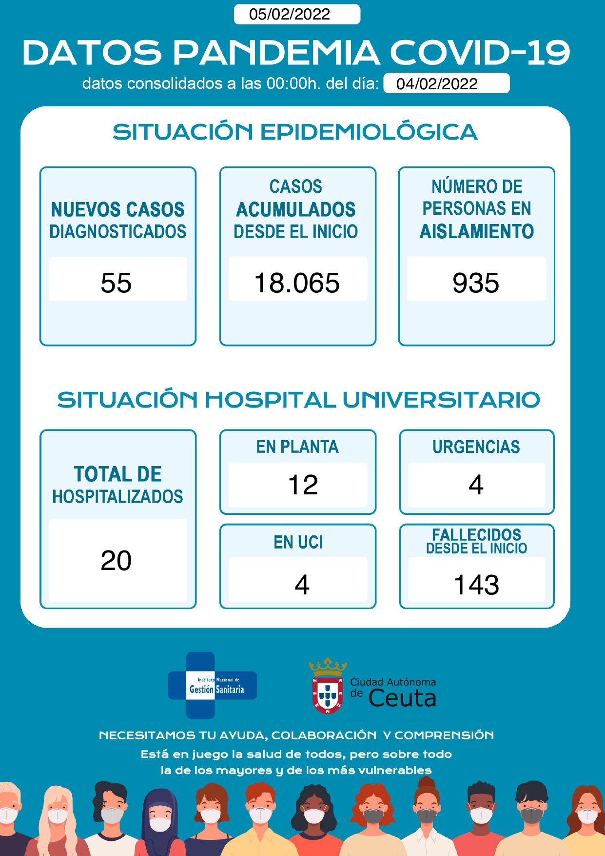 Parte-COVID-5feb_page-0001