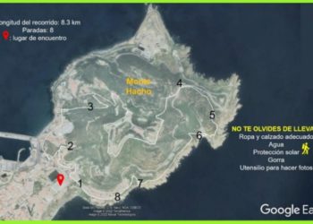 ruta-geolodia