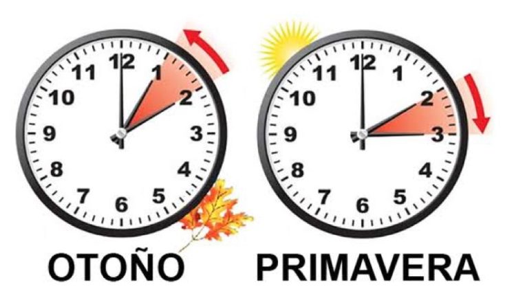 cambio-hora-verano-001