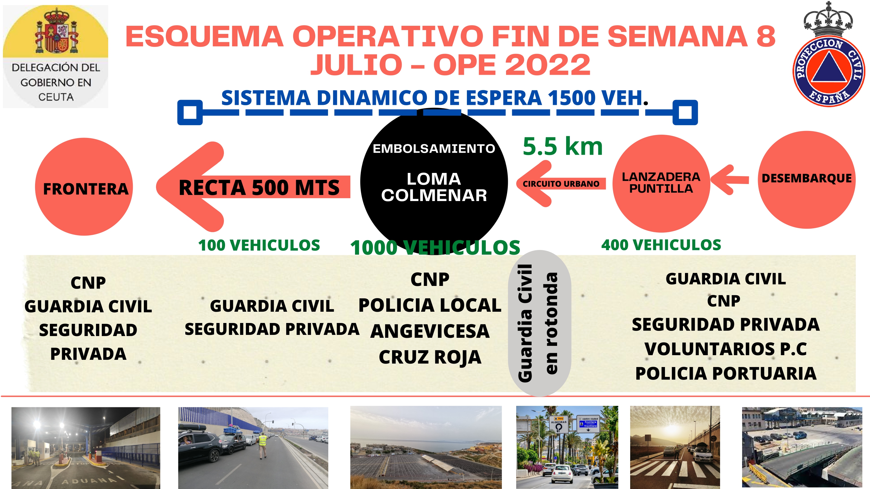 ESQUEMA OPERATIVO OPE_page-0001
