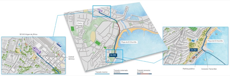 proyecto-interconexion-peninsula-ceuta-red-electrica