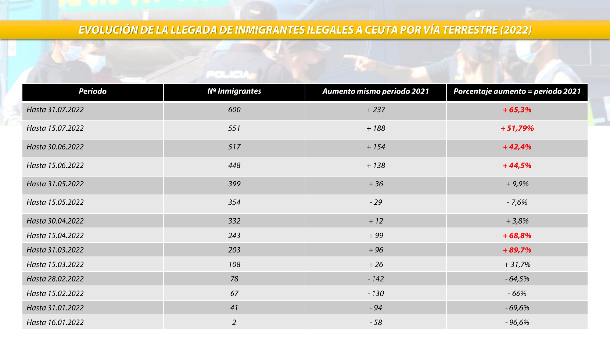 INDICADORES CEUTA_page-0001