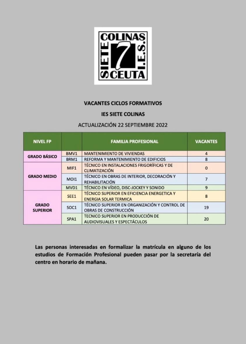 vacantes-siete-colinas
