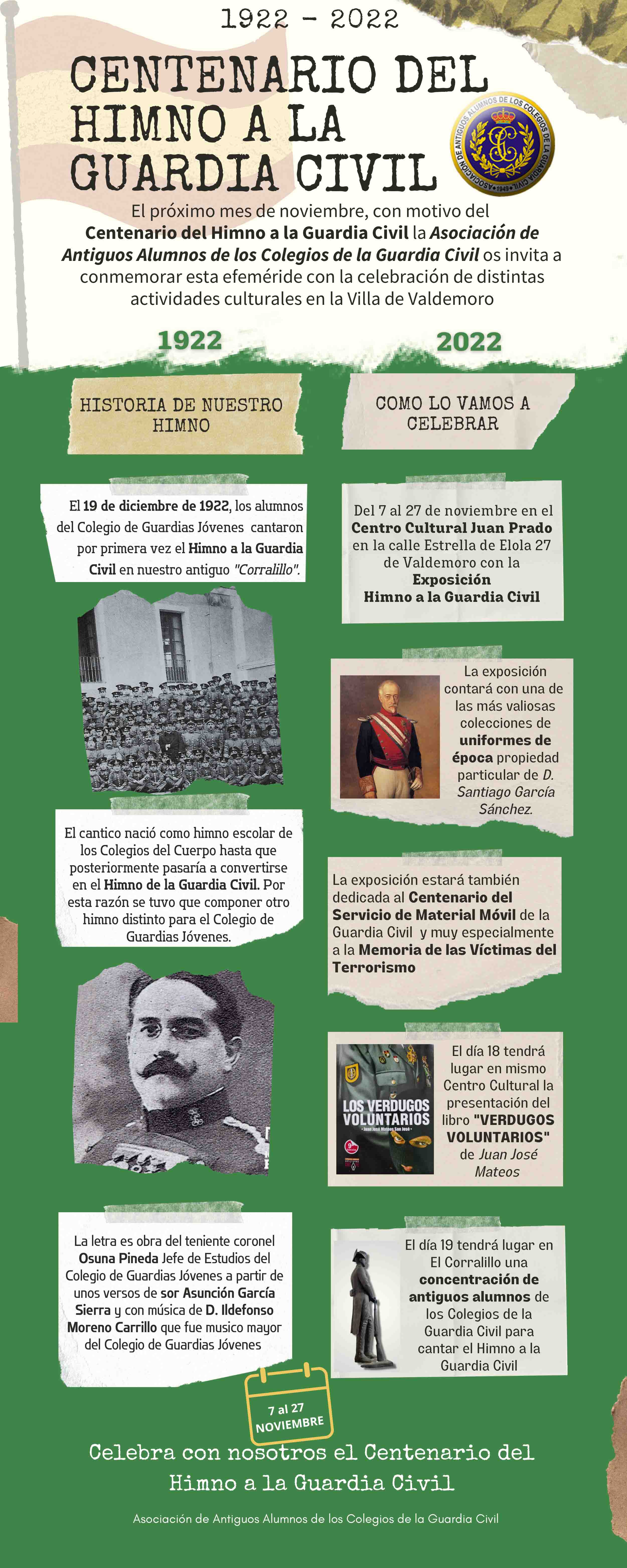 Infografía Centenario Himno GC