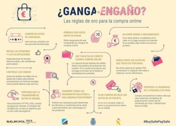 ganga-engaño-reglas-oro-001