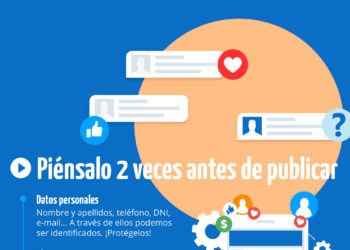 ciberseguridad