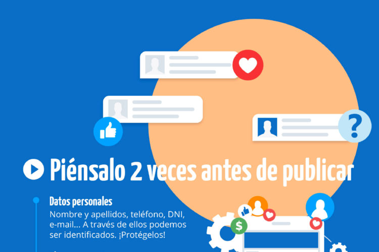 ciberseguridad