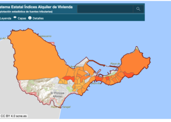 indice-alquiler-viviendas-ministerio