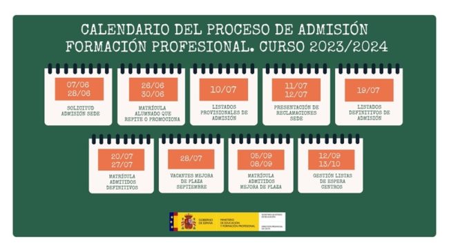 como-matricularse-fp-2023-2024-001