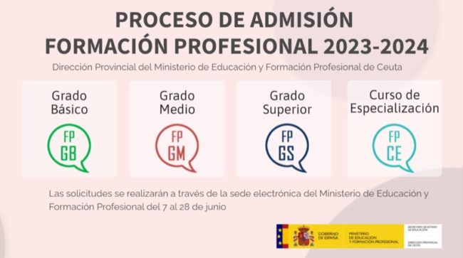 como-matricularse-fp-2023-2024-002