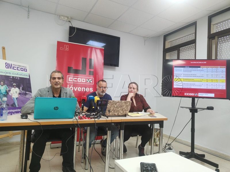 ccoo-critica-inaccion-direccion-territorial-ingesa-001