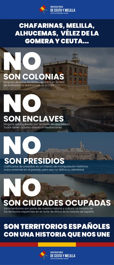 infografia-aclarar-que-no-son-territorios-espanoles-norte-africa