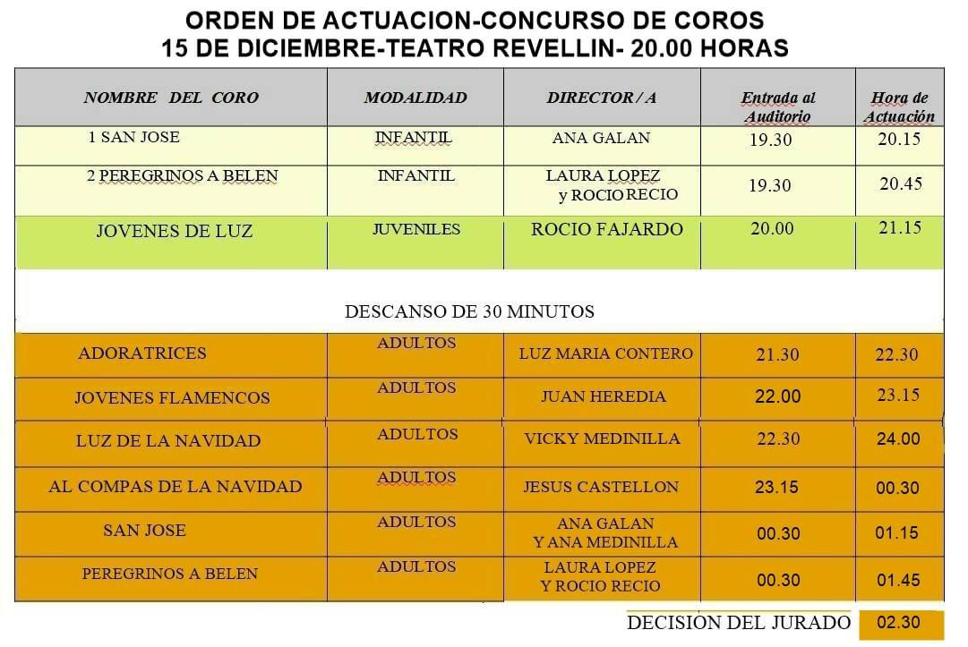 orden-actuacion-concurso-coros-2023