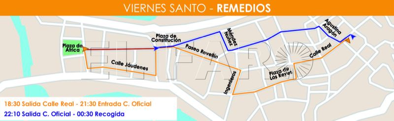 mapa-recorrido-remedios-semana-santa-2024