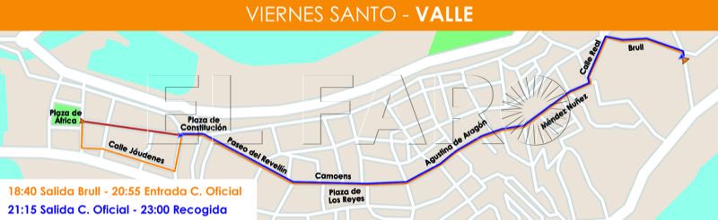 mapa-recorrido-valle-semana-santa-2024