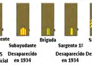 colaboracion-jesus-maria-guzman-villaverde-cuerpo-suboficiales-legionarios-4