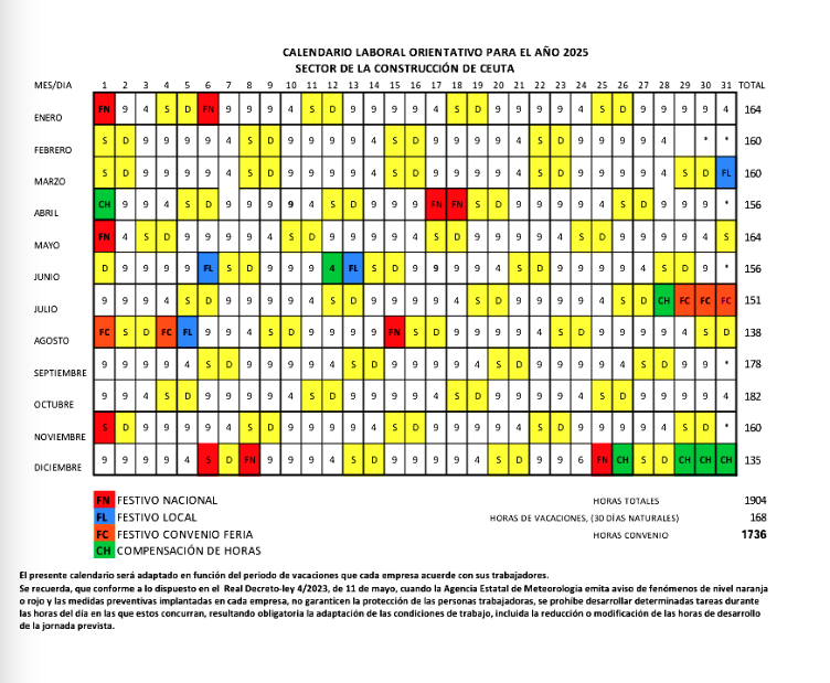 Calendario-Sector-Construcción