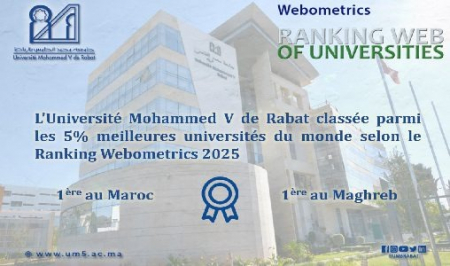 webometrics-2025-universidad-mohammed-v-cabeza-ranking