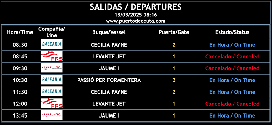 cancelaciones-barcos-temporal