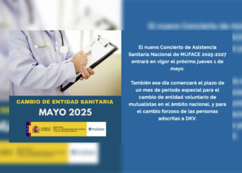 muface-instrucciones-mutualistas-mayo